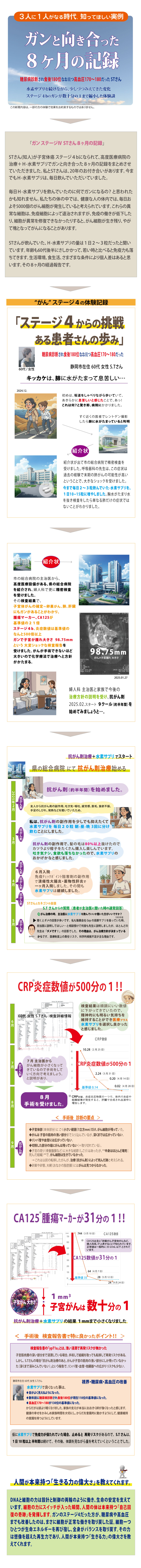 STさん　ステージ4bの子宮体癌　体験談